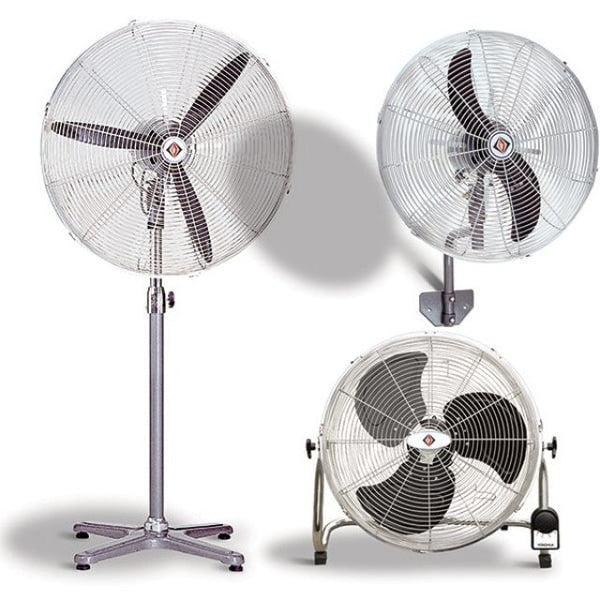 Allvent Industrial Fans