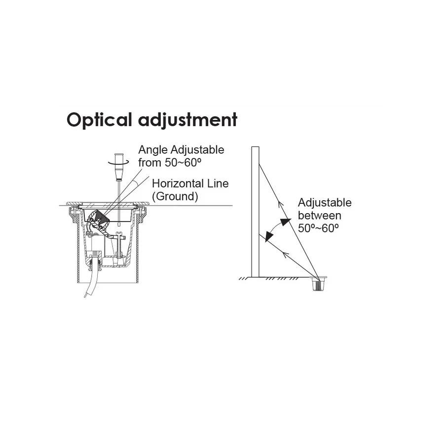 SAL LED LIGHT GROUND S9338 3W
